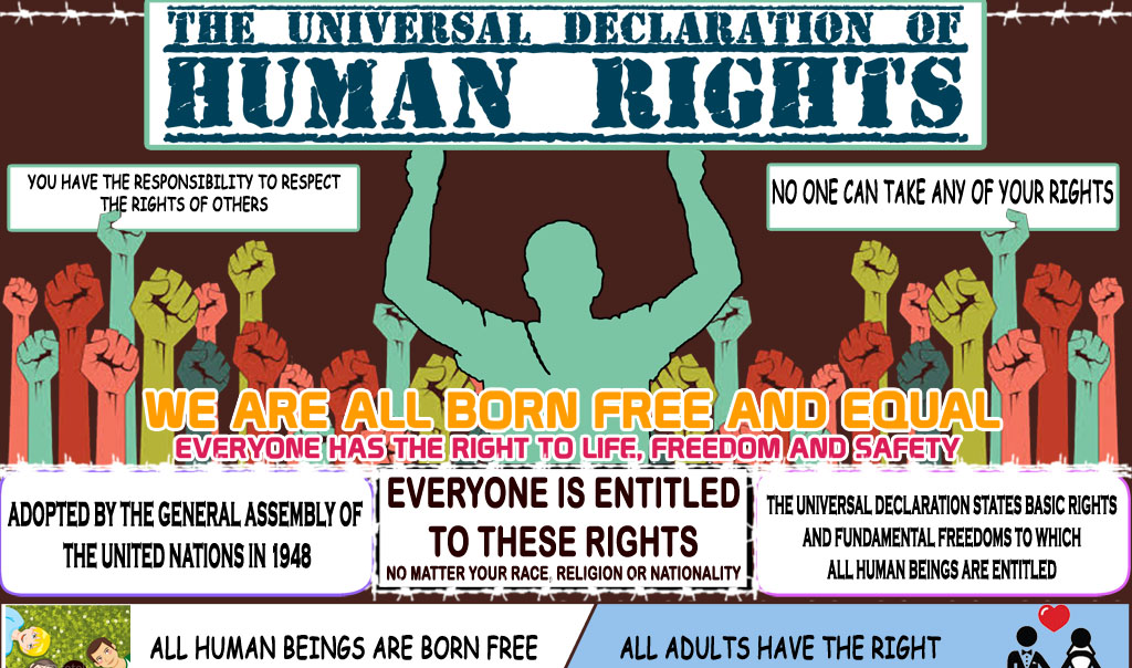 The Universal Declaration Of Human Rights Eagle News 2337